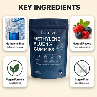 Lumivé Blue Mind Gummies
